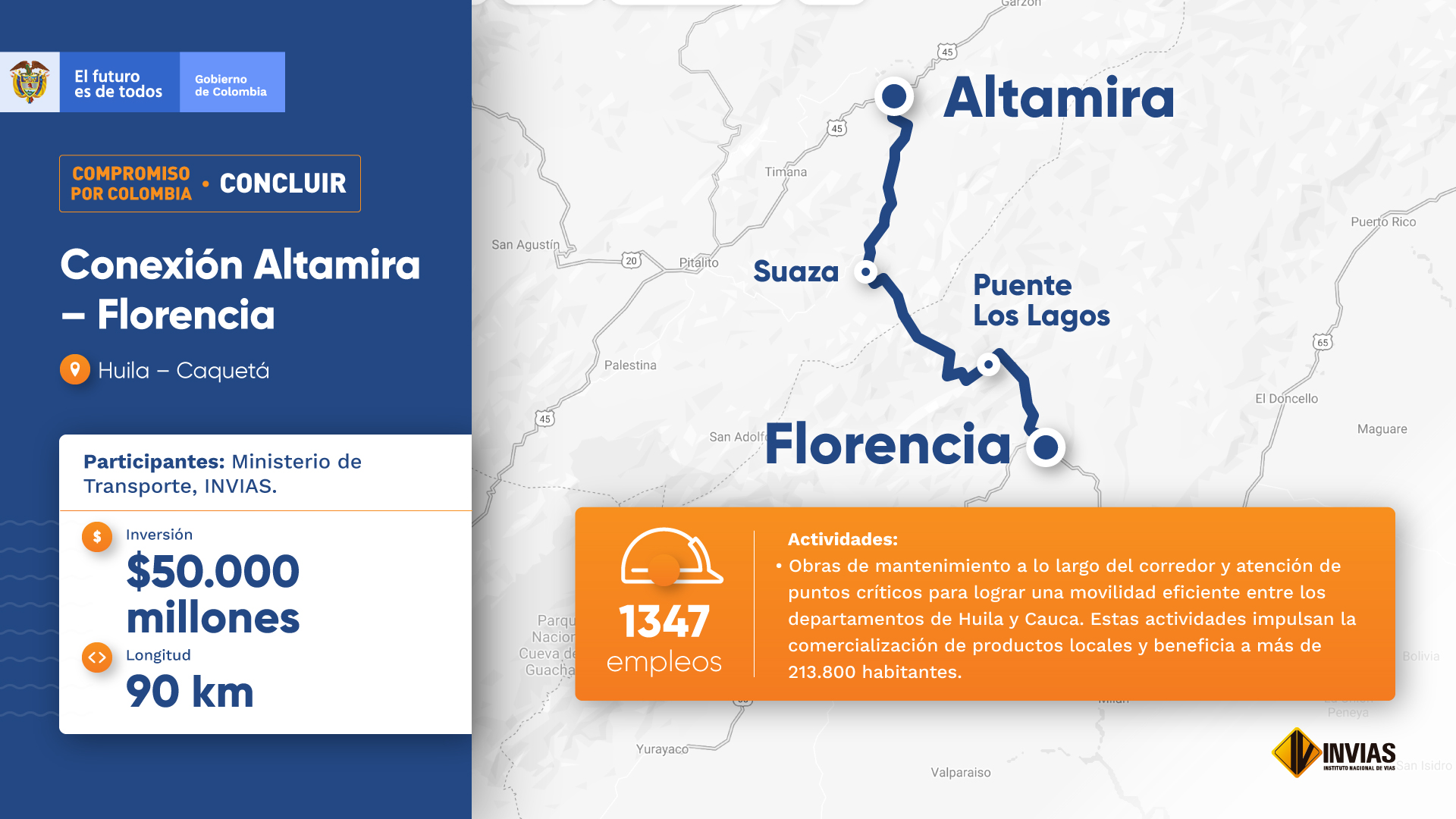 Conexión Altamira – Florencia