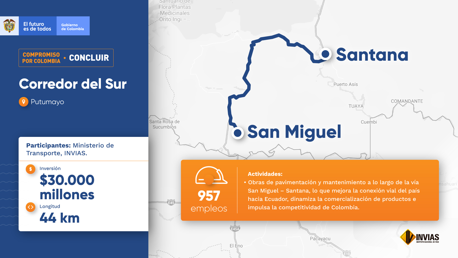 Corredor del Sur