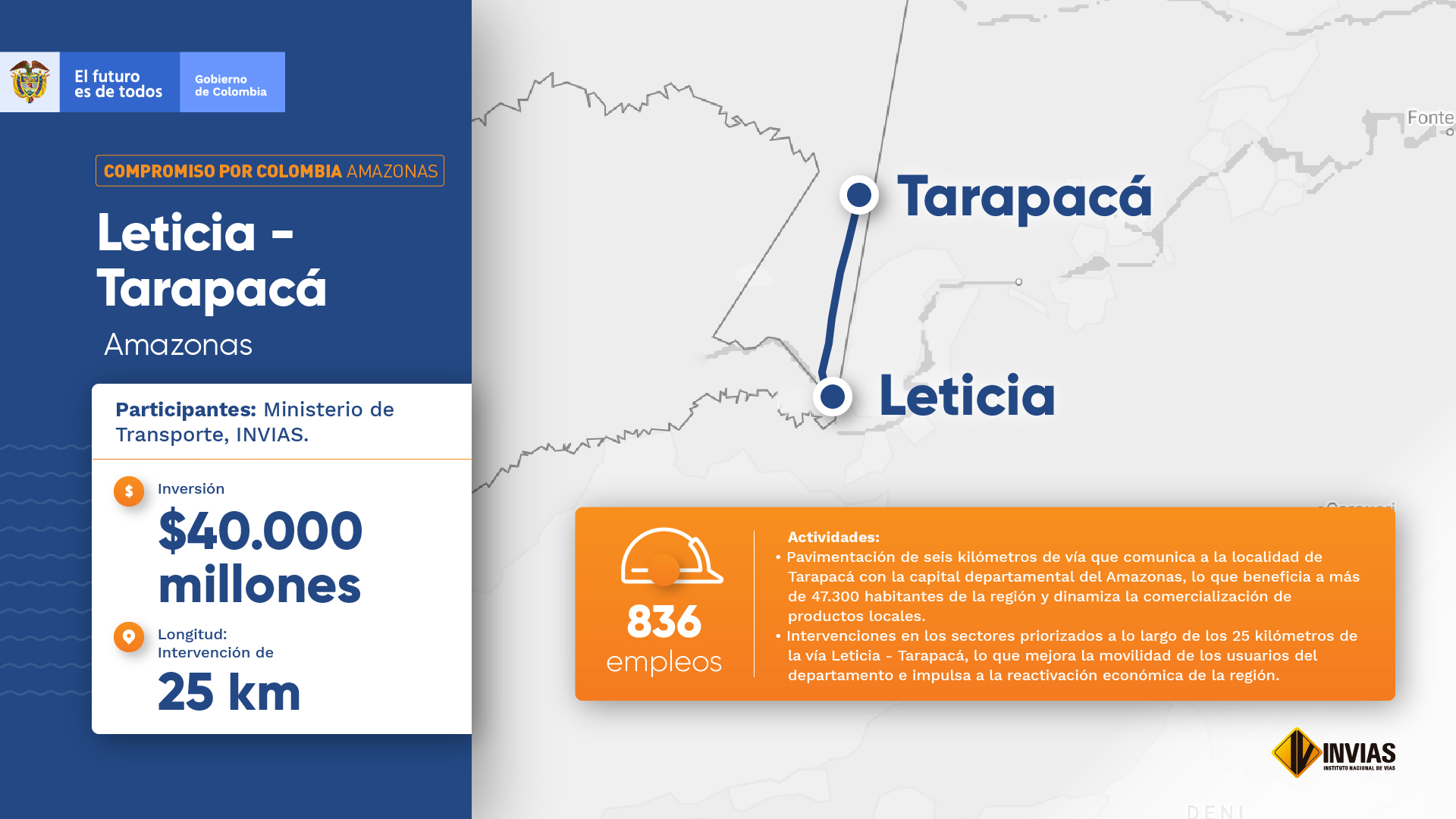 Leticia – Tarapacá