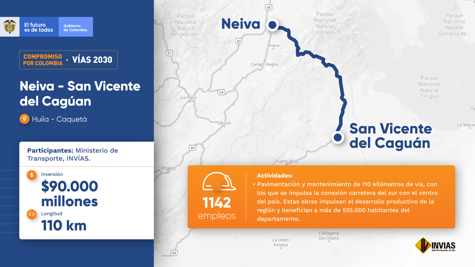 Neiva - San Vicente del Caguán
