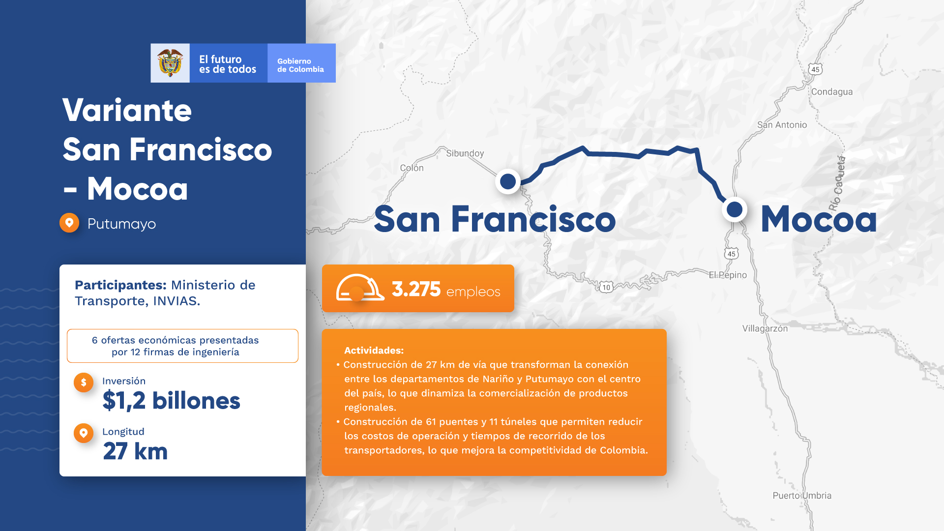 Variante San Francisco - Mocoa