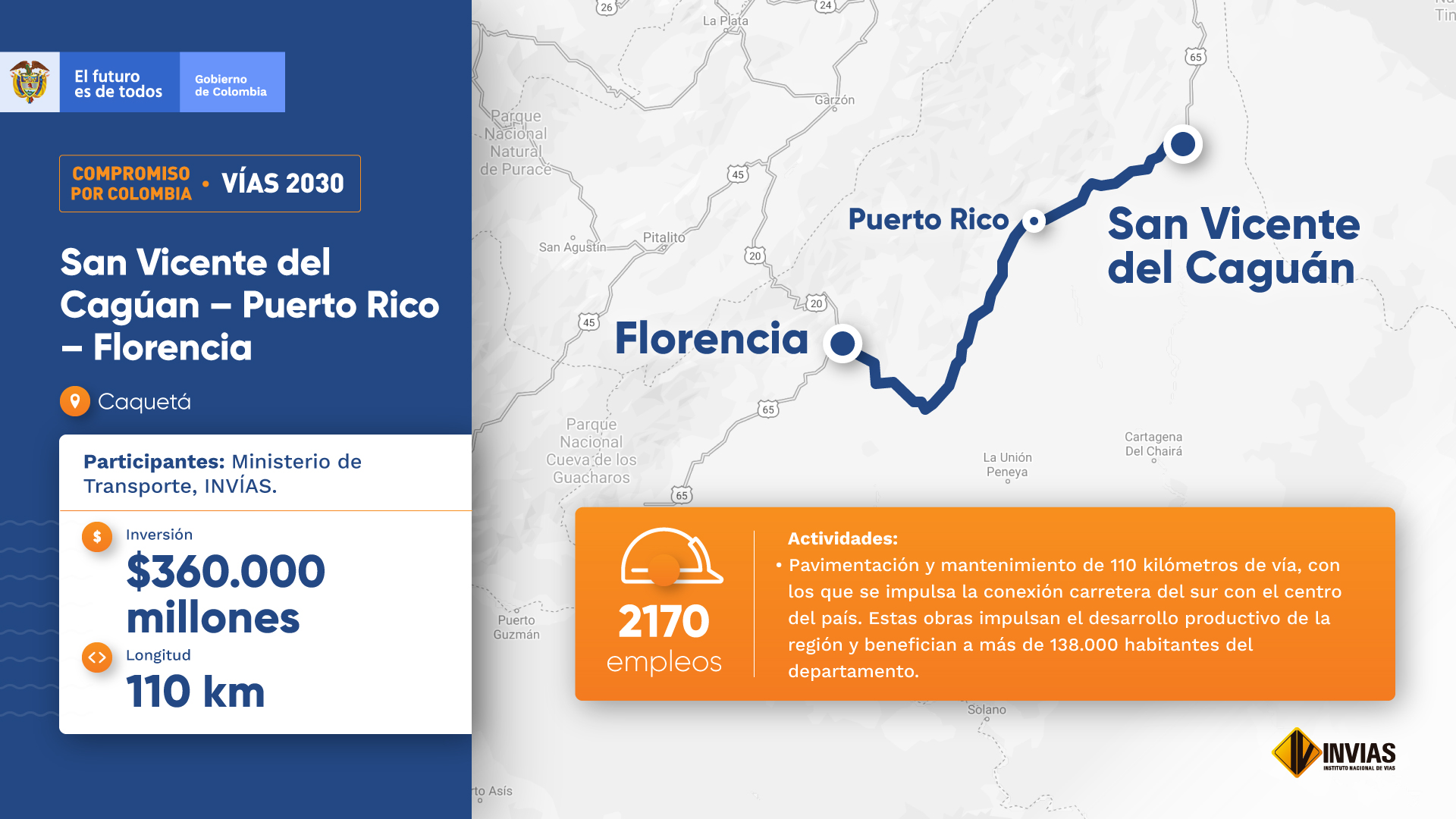San Vicente del Caguán - Puerto Rico – Florencia