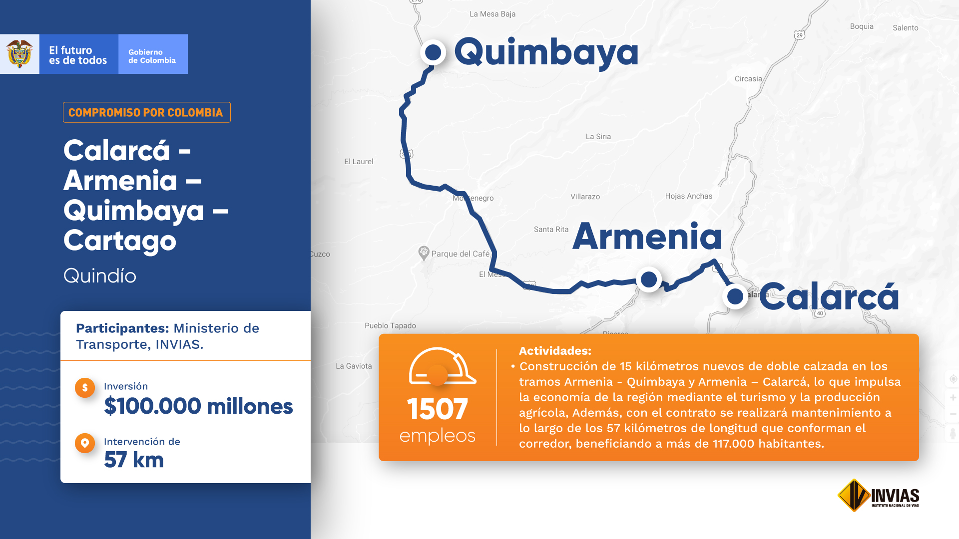 Calarcá – Armenia – Quimbaya – Cartago