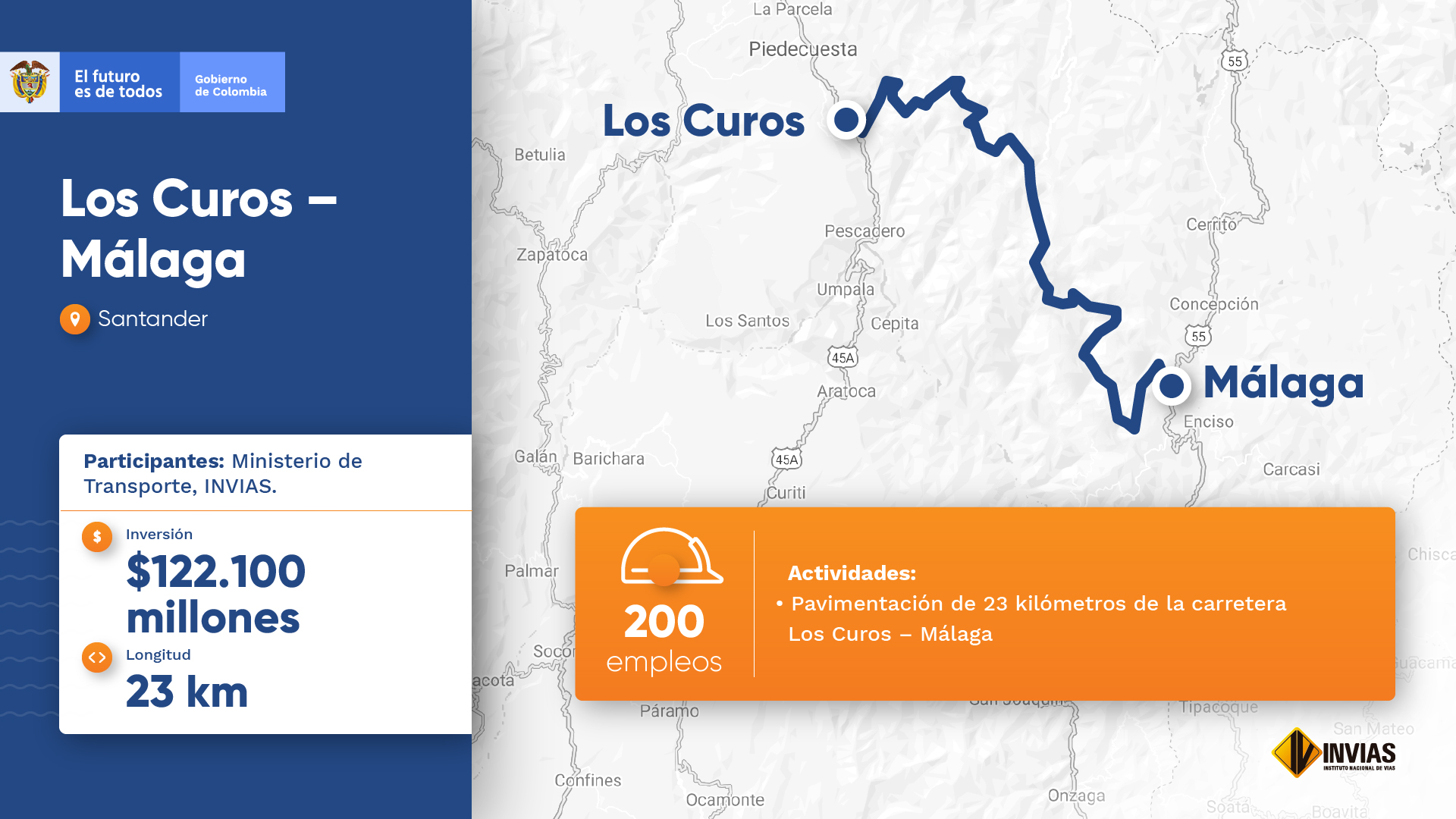 Conexión Troncal Central del Norte