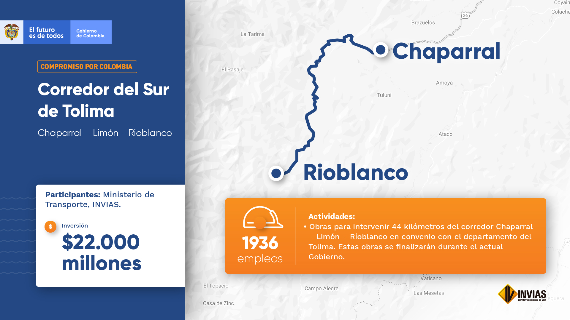 Corredor del Sur del Tolima