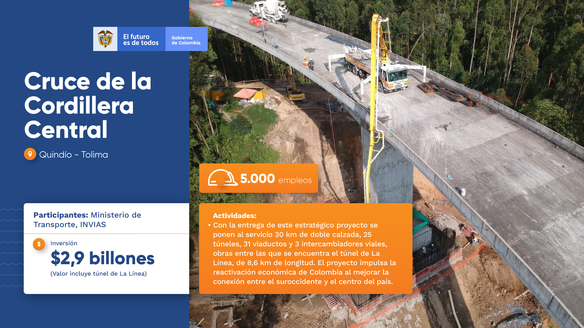 Proyecto Cruce de la Cordillera Central Quindío - Tolima