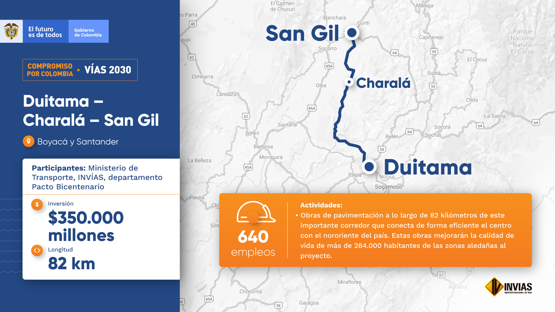 Duitama - Charalá - San Gil
