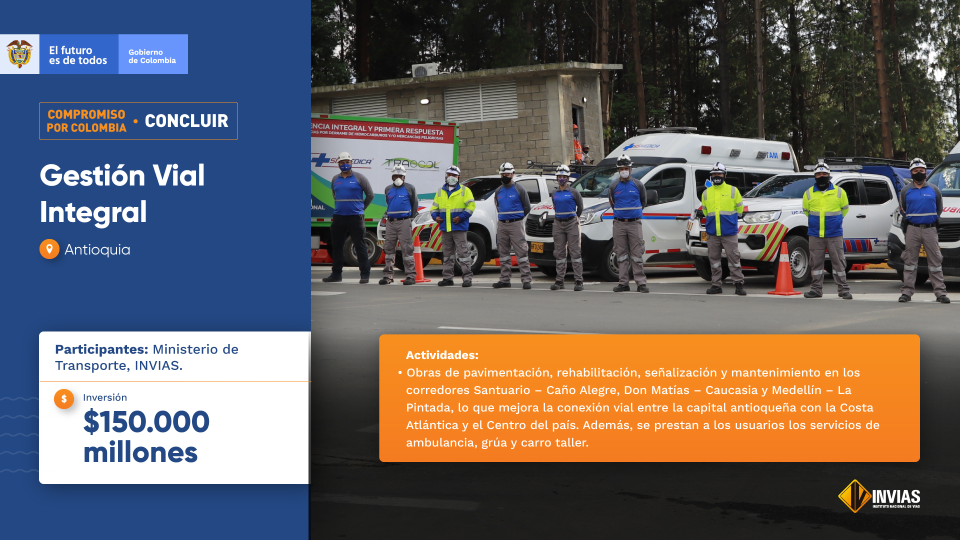 Gestión Integral Vial Antioquia