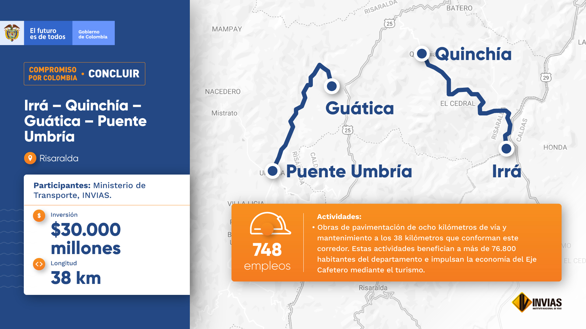 Irra - Quinchía - Guática - Puente Umbría