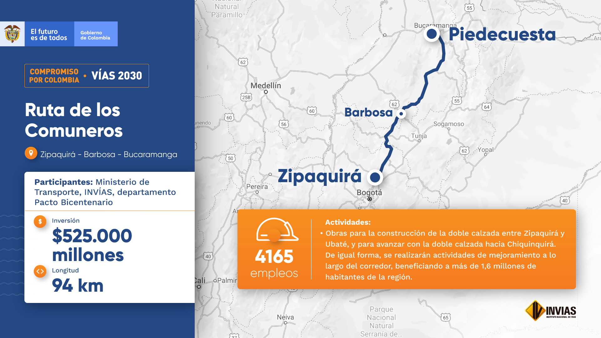 Ruta Los Comuneros Cundinamarca - Santander