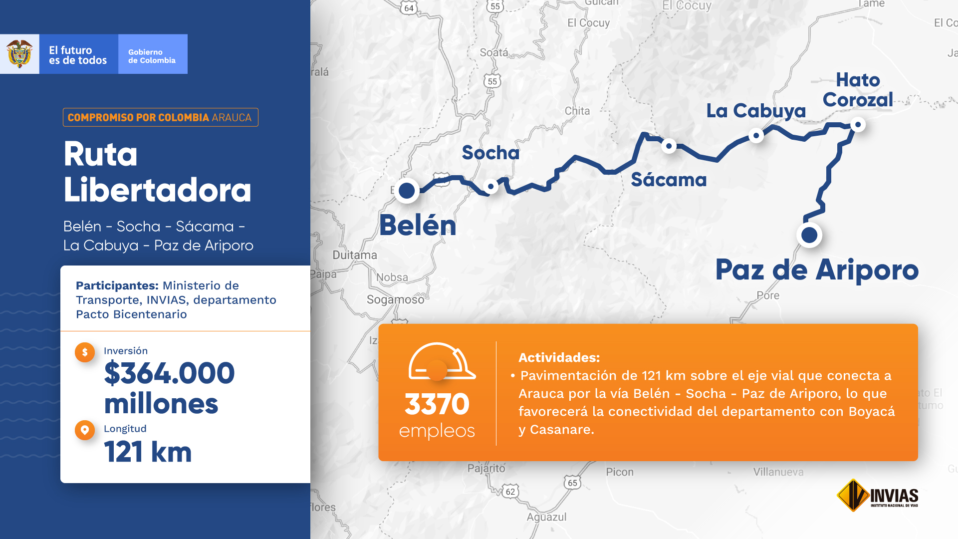 Ruta Libertadora