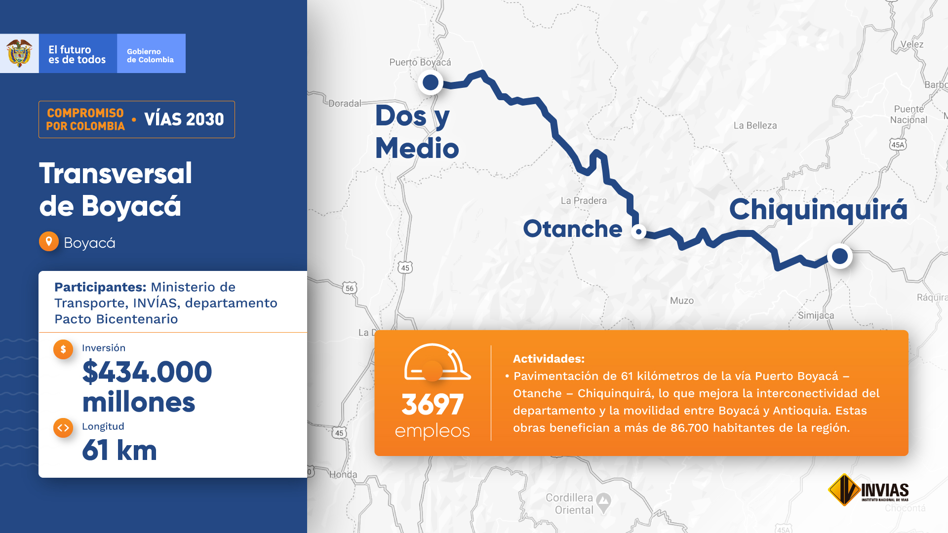 Transversal de Boyacá