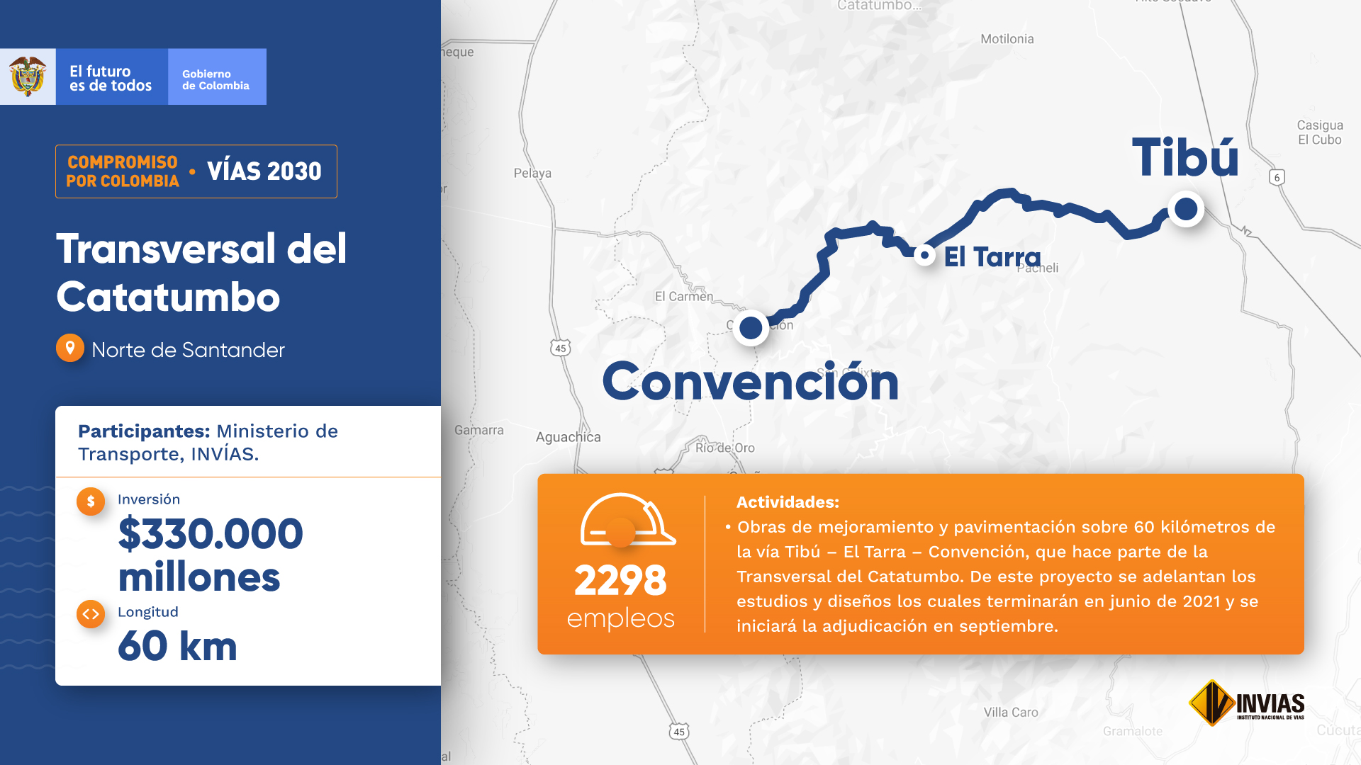Transversal del Catatumbo
