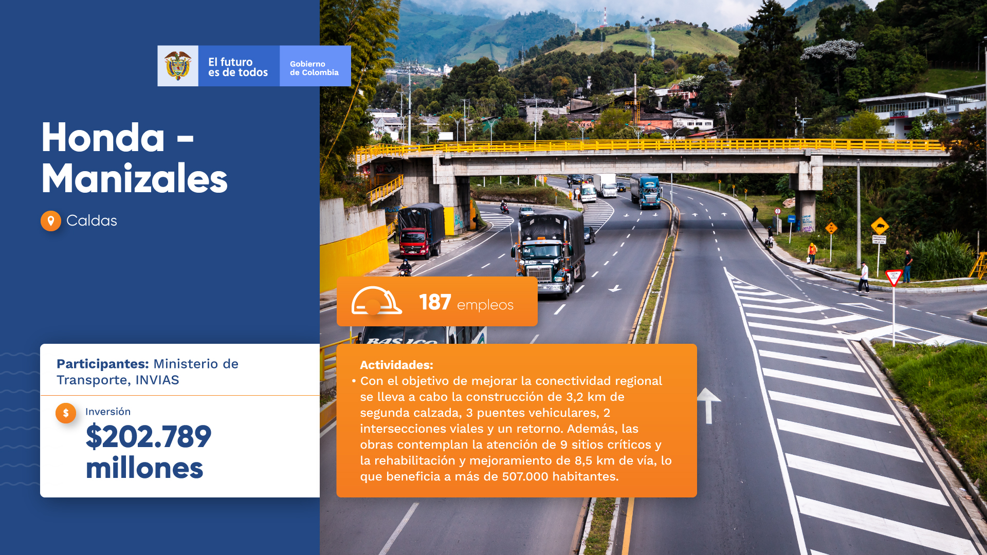 Variante de Manizales