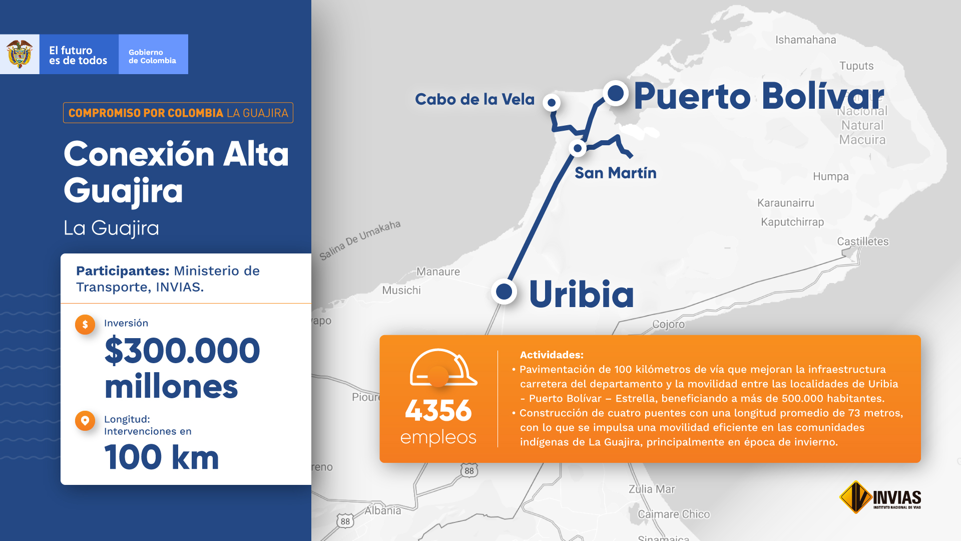 Conexión Alta Guajira