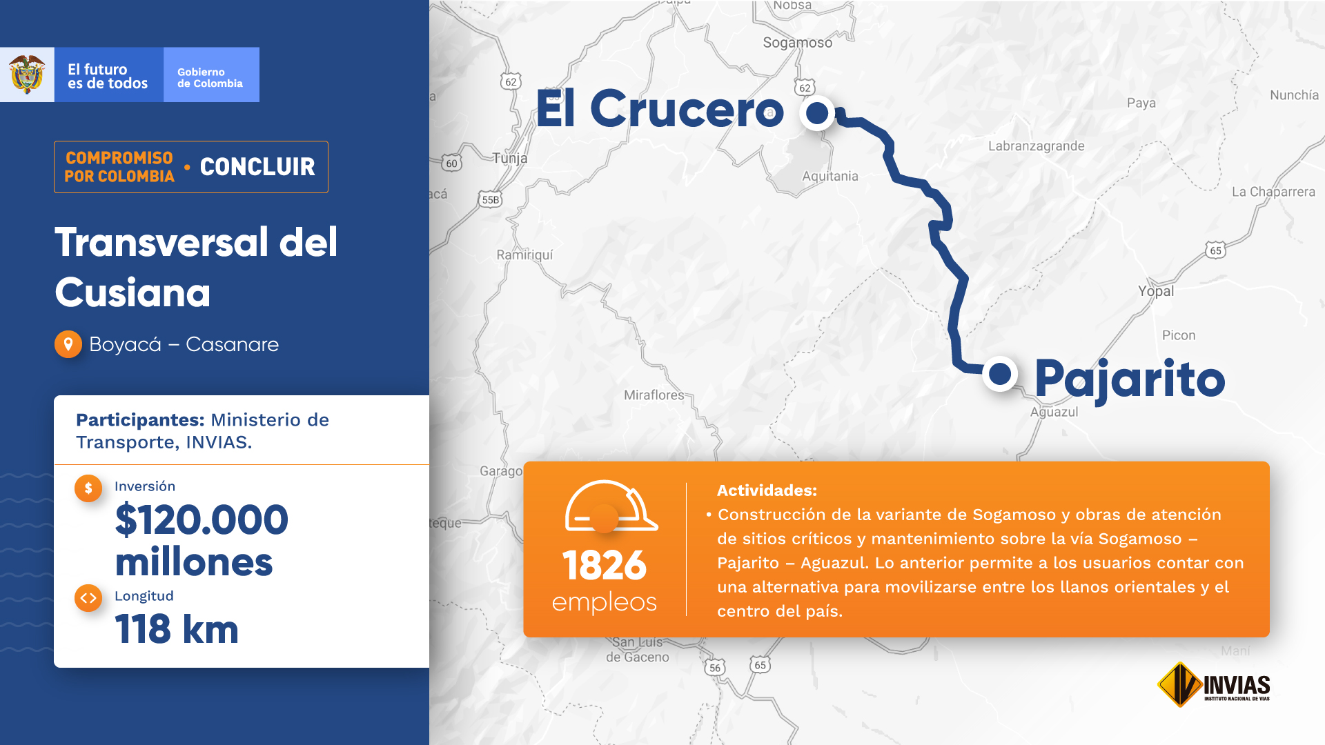 Transversal del Cusiana