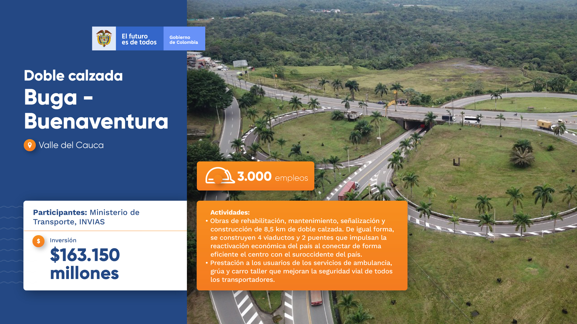 Doble calzada Buga - Buenaventura
