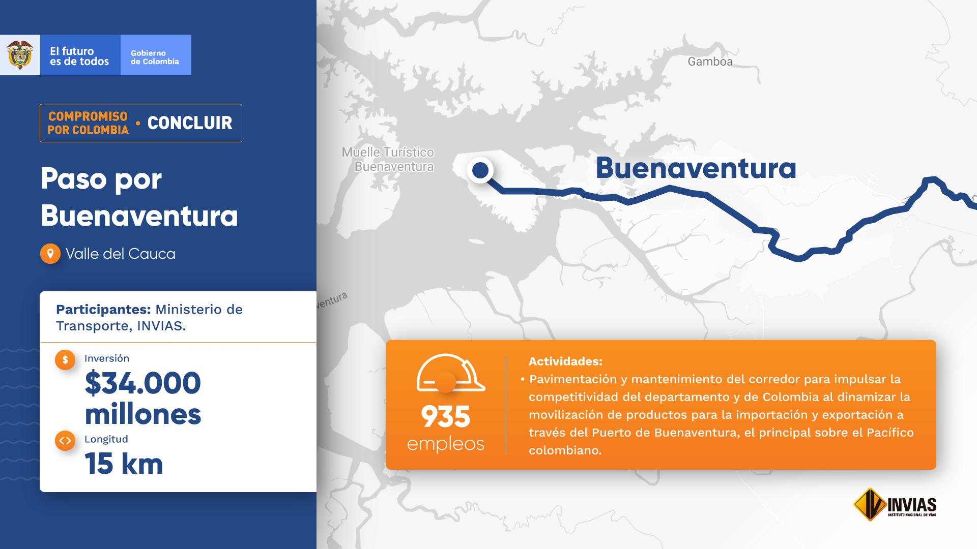 Paso por Buenaventura